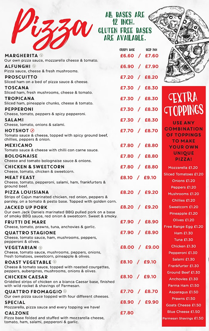 Pizzas and Co Best pizza in Southport, Birkdale & Ainsdale Pizzas